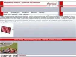 Sites similar to aamgard.de