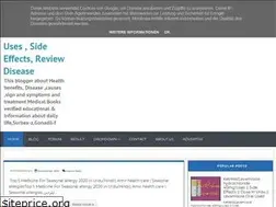 Sites similar to aamirhealthcare.blogspot.com