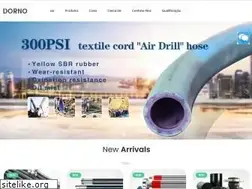 Sites similar to aanbiedingenwebsites.nl
