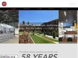 Sites similar to aandh.com