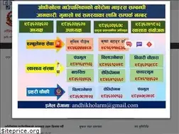Sites similar to aandhikholamun.gov.np