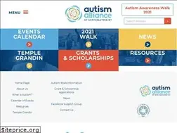 Sites similar to aaneny.org