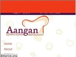 Sites similar to aangankochi.com