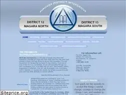 Sites similar to aaniagara.org