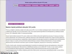 Sites similar to aanioikeus.fi