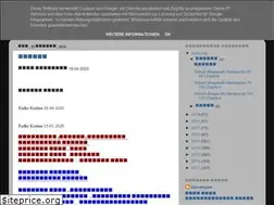 Sites similar to aanmigam-deiveegam.blogspot.com