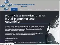 Sites similar to aapincorp.com