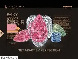 Sites similar to aarachminov.com