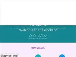 Sites similar to aarav.co