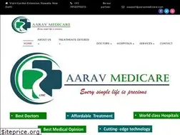 Sites similar to aaravmedicare.com