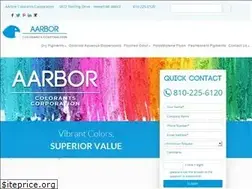 Sites similar to aarbor.com