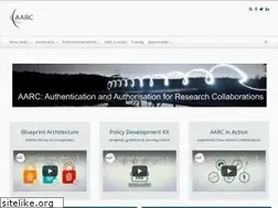 Sites similar to aarc-project.eu