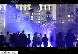 Sites similar to aardvarkvideoworks.com