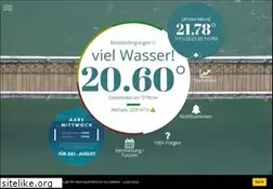 Sites similar to aaremarzili.info