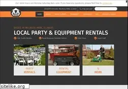 Sites similar to aarentalcenter.net