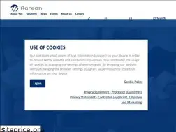 Sites similar to aareon.co.uk