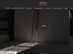 Sites similar to aaria-tv.com