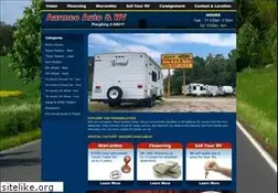 Sites similar to aarmcorvs.com