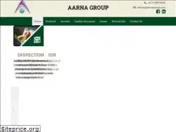 Sites similar to aarnagroup.com