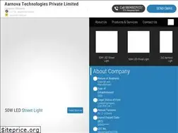 Sites similar to aarnova.in
