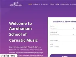 Sites similar to aarohanam.org