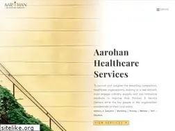 Sites similar to aarohanhealthcare.com