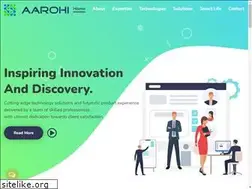 Sites similar to aarohiinfo.in