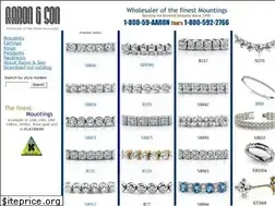 Sites similar to aaronandson.com