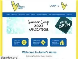 Sites similar to aaronsacres.org