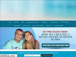 Sites similar to aaronshara.com