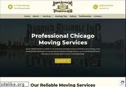 Sites similar to aaronsreliable.com