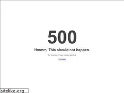 Sites similar to aarvy.me