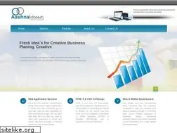 Sites similar to aashnainfotech.com