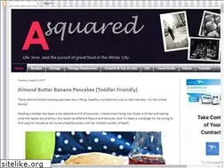 Sites similar to aasquaredblog.com