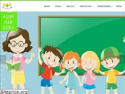 Sites similar to aat.or.id