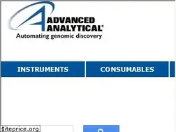Sites similar to aati-us.com