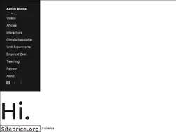 Sites similar to aatishb.com