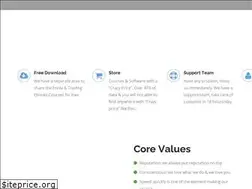 Sites similar to aatradingcourses.com