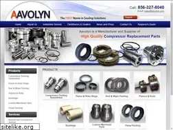 Sites similar to aavolyn.com