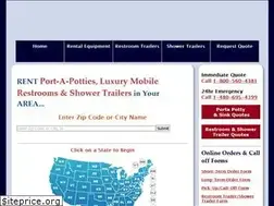 Sites similar to aawsi.com