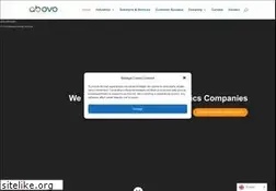 Sites similar to ab-ovo.com