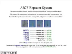Sites similar to ab7f.com