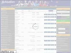 Sites similar to ababet.ug
