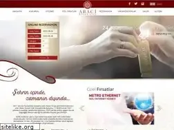 Sites similar to abaciotel.com