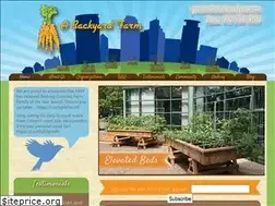 Sites similar to abackyardfarm.com
