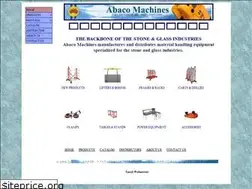 Sites similar to abaco.com.au