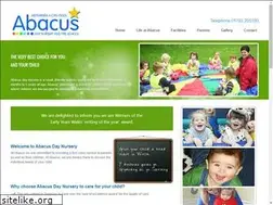 Sites similar to abacus-day-nurseries.co.uk