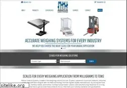 Sites similar to abacusscale.com
