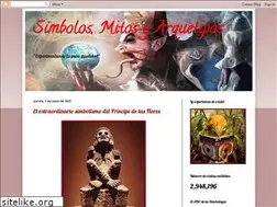Sites similar to abajocomoarriba.blogspot.com