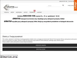 Sites similar to abak.biz.pl